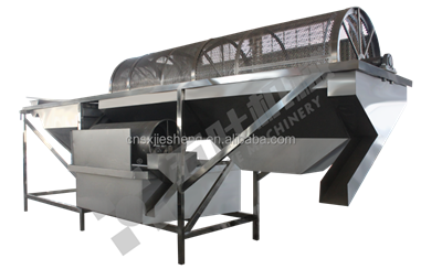 Drum washer